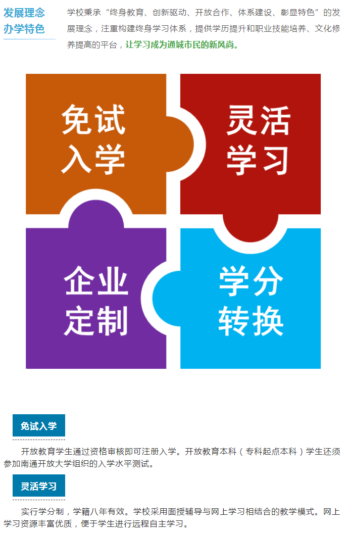 南通開放大學2021秋季招生簡章