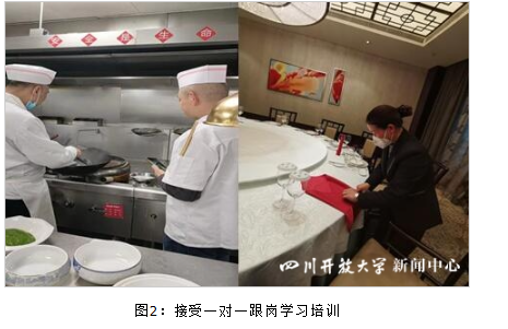 四川開放大學后勤服務中心餐飲服務部赴錦江賓館跟崗學習 四川開放大學后勤服務中心餐飲服務部赴錦江賓館跟崗學習