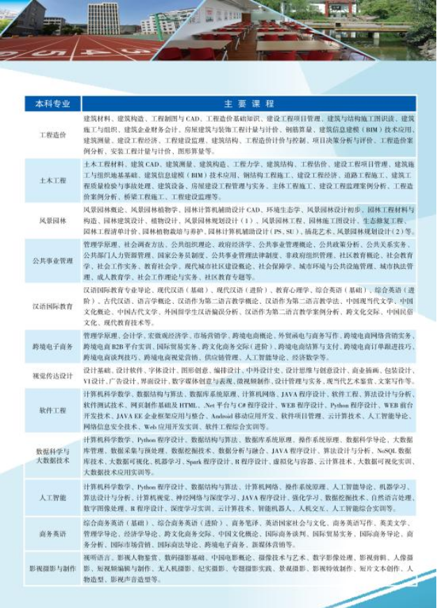 2023春季無錫開放大學（濱湖分校）開放教育招生簡章
