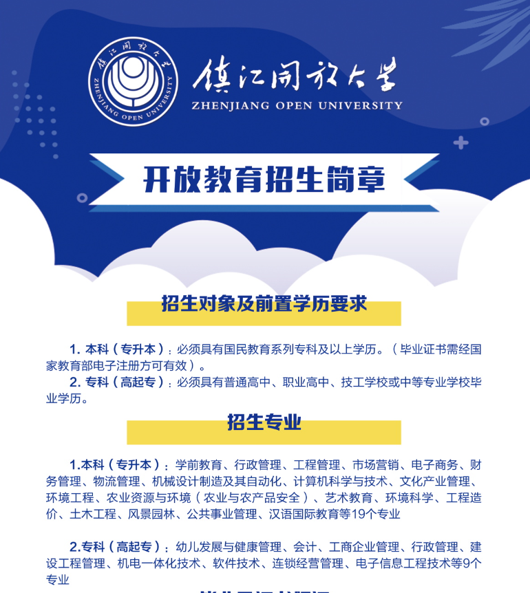 鎮江開放大學（揚中分校）招生簡章