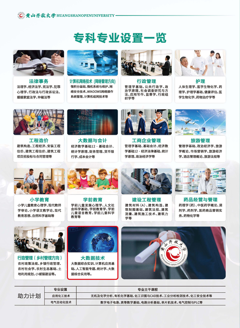 黃山開放大學（黟縣分校）2023年春季學歷教育招生簡章