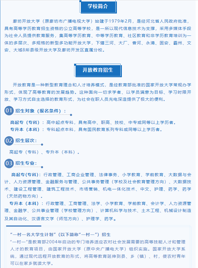 廊坊開放大學（固安分校）2023年招生簡章