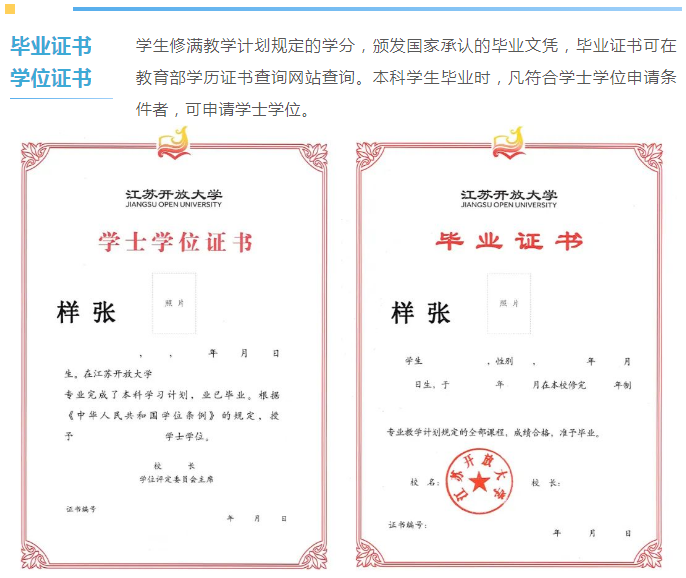 南通開放大學2021秋季招生簡章
