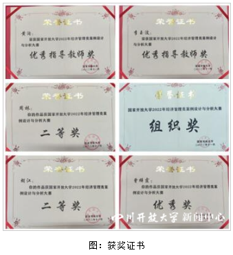 我校在國家開放大學2022年經濟管理類案例設計與分析大賽活動中斬獲佳績 我校在國家開放大學2022年經濟管理類案例設計與分析大賽活動中斬獲佳績