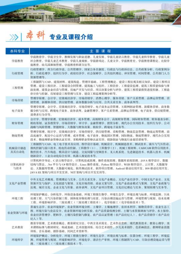 2023春季無錫開放大學（濱湖分校）開放教育招生簡章