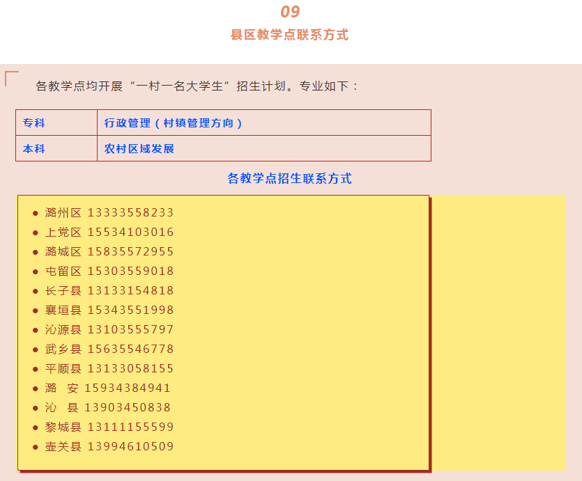 長治襄垣開放大學2022年秋季招生簡章