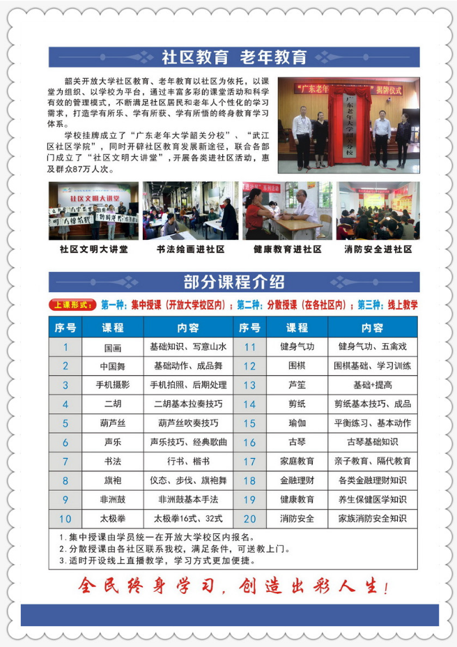 韶關開放大學（乳源分校）2023年春季招生簡章