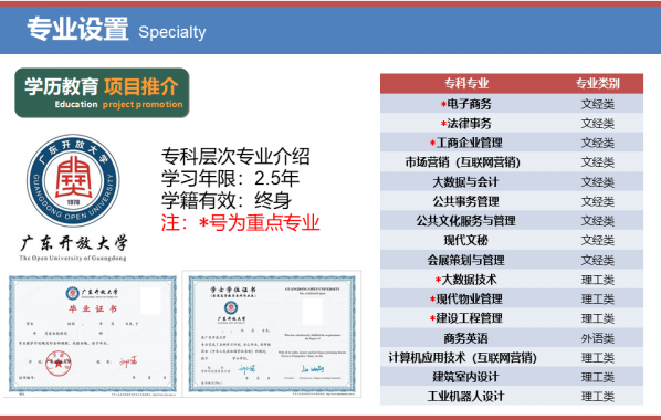 佛山開放大學2022年秋季招生簡章