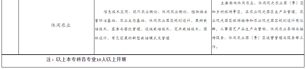 嘉興開放大學（海寧分校）2021年秋季開放教育招生簡章
