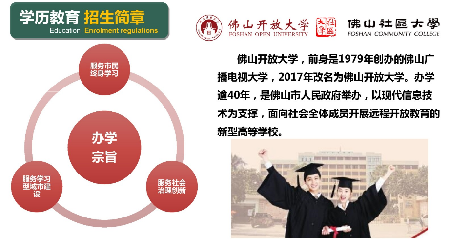 佛山開放大學2023年春季招生簡章