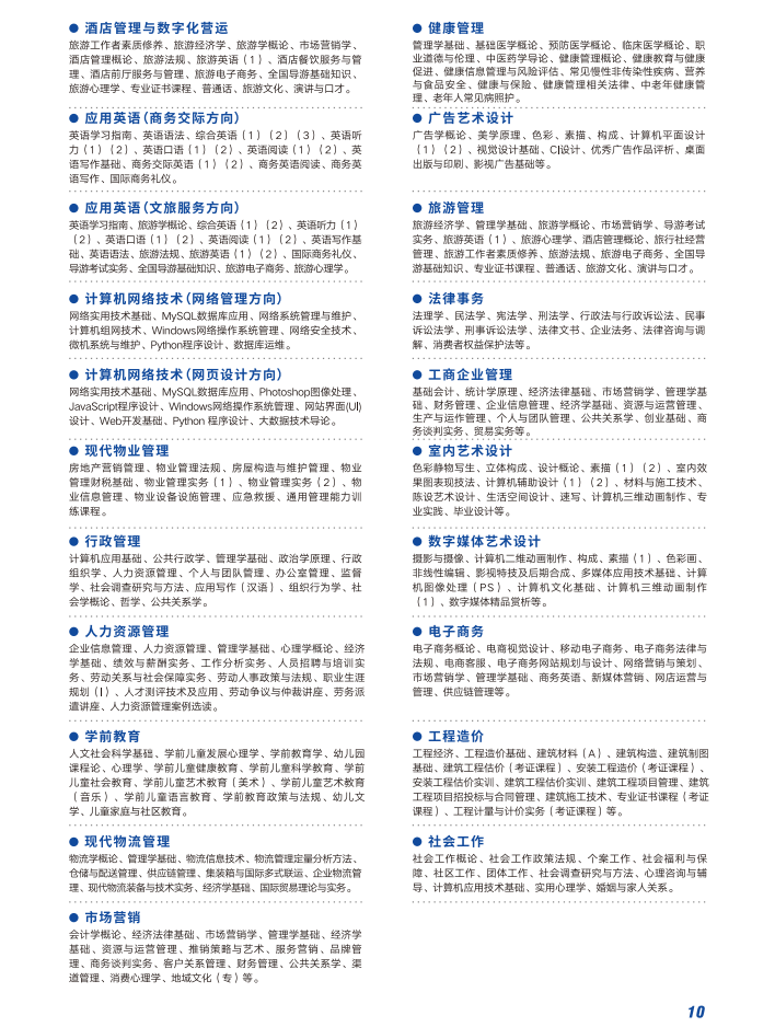 深圳開放大學（福田分校）2023春季招生簡章