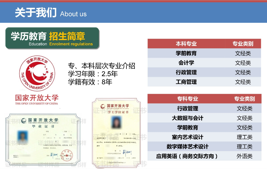 佛山開放大學2023年春季招生簡章