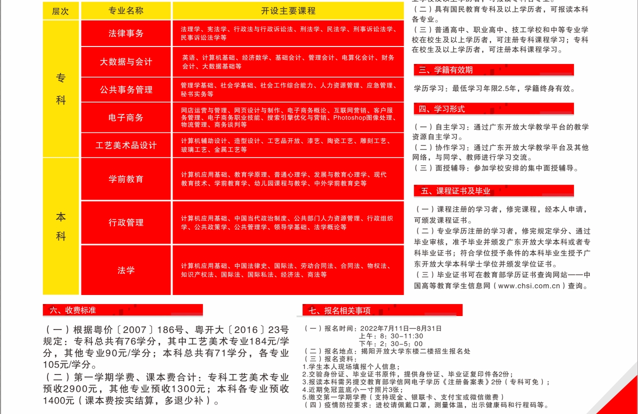 揭陽惠來開放大學2022年秋季招生報名