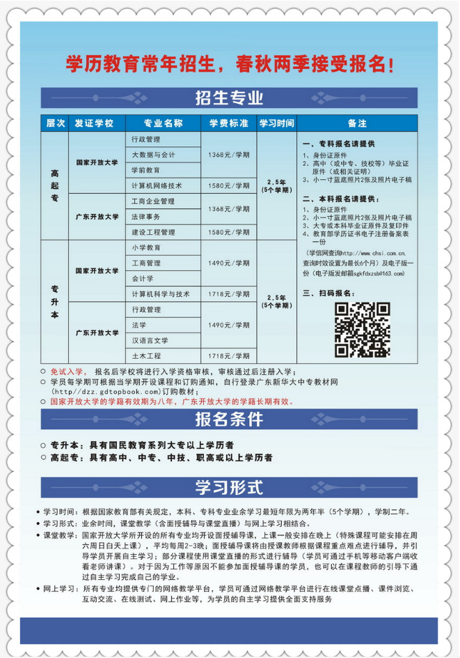 韶關開放大學（乳源分校）2023年春季招生簡章