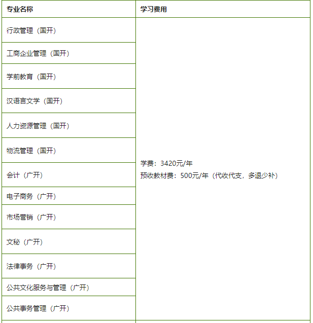 廉江開放大學2020年秋季開放教育專科、本科招生簡章
