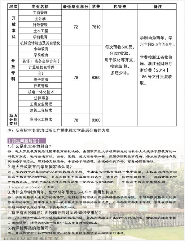 紹興開放大學2022年春季招生簡章