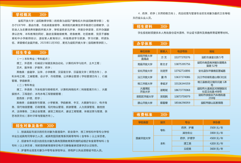 益陽桃江開放大學2023年招生簡章