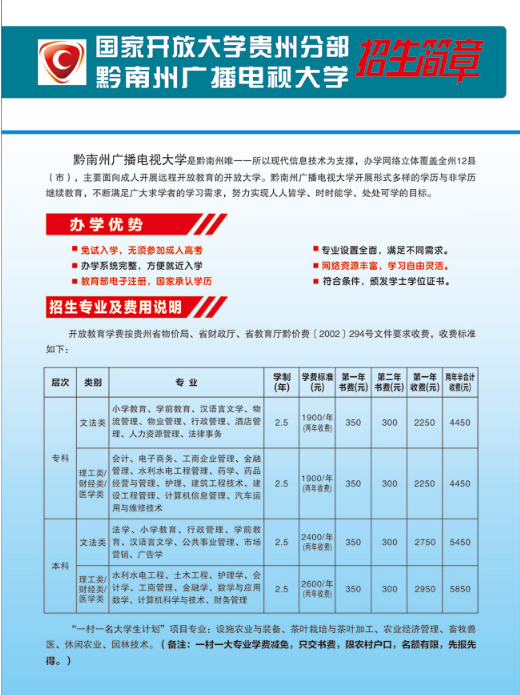 黔南惠水開放大學2020年秋季招生簡章