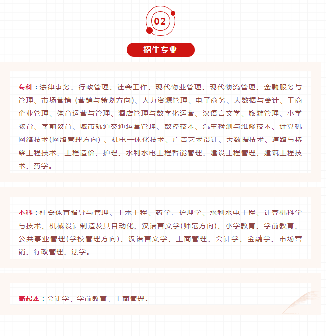 懷化靖州開放大學2023年春季開放教育招生簡章