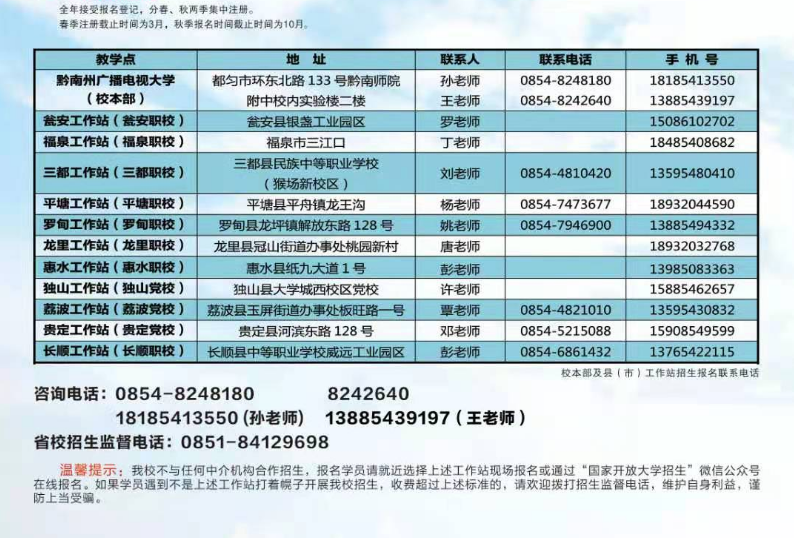 黔南甕安開放大學2021年春季招生簡章