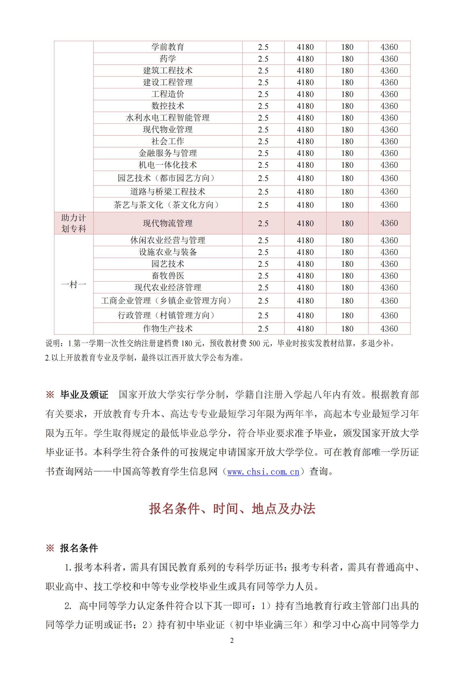 吉安新干縣開放大學2022年秋季開放教育招生簡章