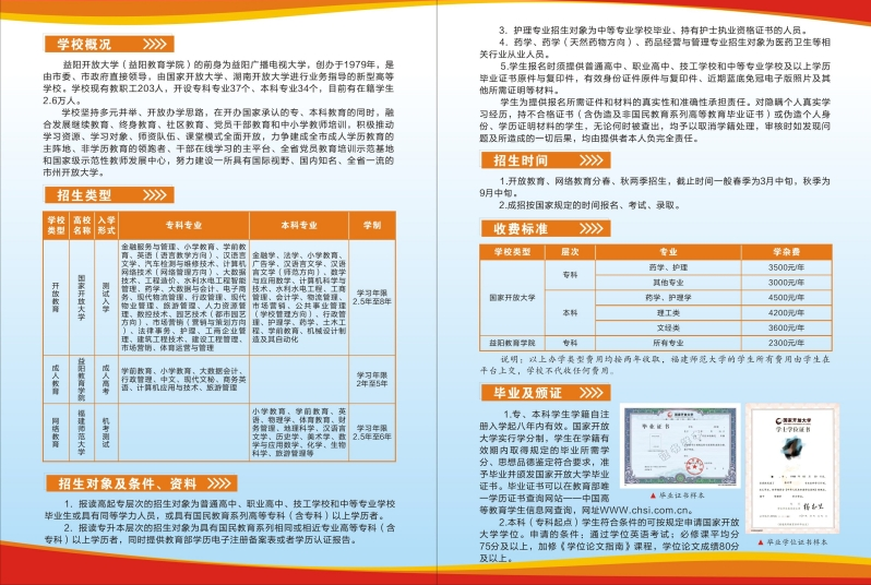益陽資陽開放大學2022年招生簡章