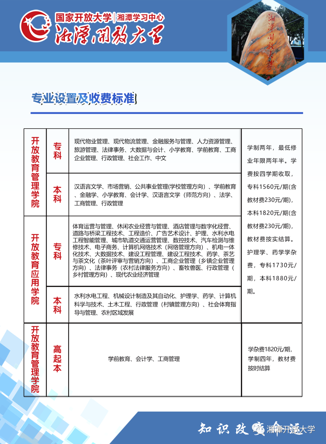 湘潭韶山開放大學2023年招生簡章