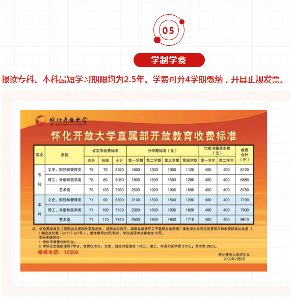 懷化靖州開放大學2023年春季開放教育招生簡章