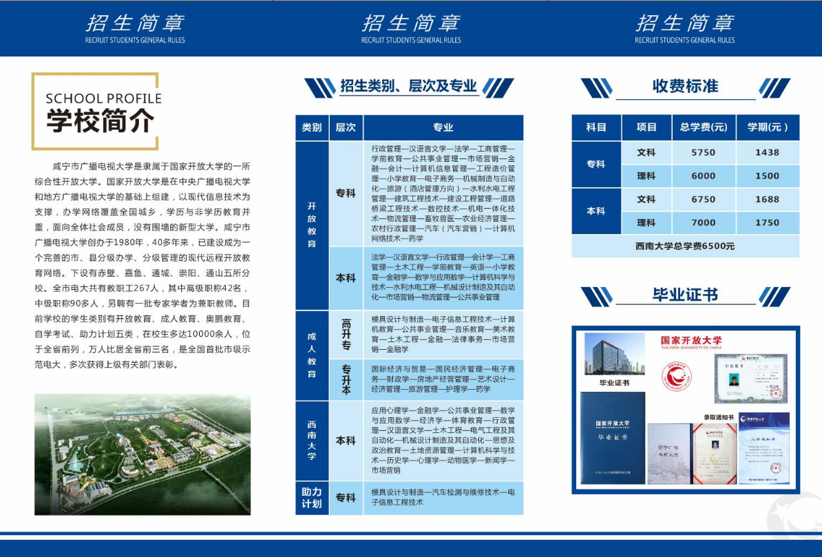 咸寧開放大學招生簡章