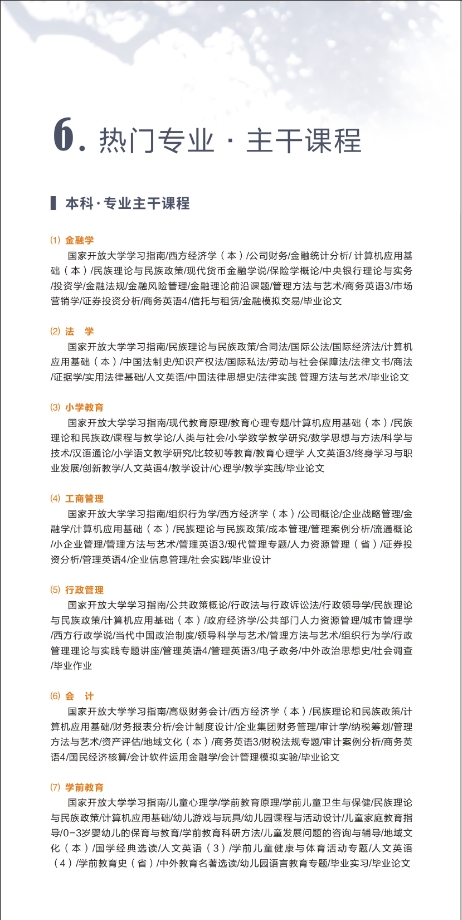 岳陽縣開放大學招生簡章 岳陽縣開放大學招生簡章