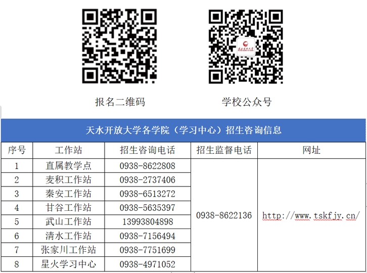 天水張家川開放大學2023年秋季招生簡章