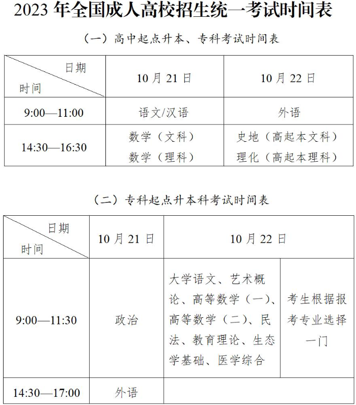 全國成人高考考試時間？