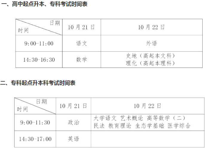 廣東成人高考科目時間安排？