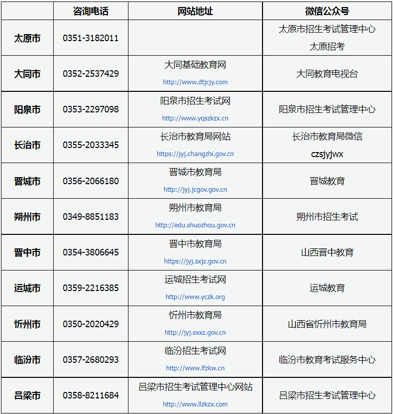 山西省2023年成人高考溫馨提示