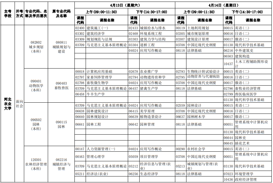 2024年4月河北自考考試安排