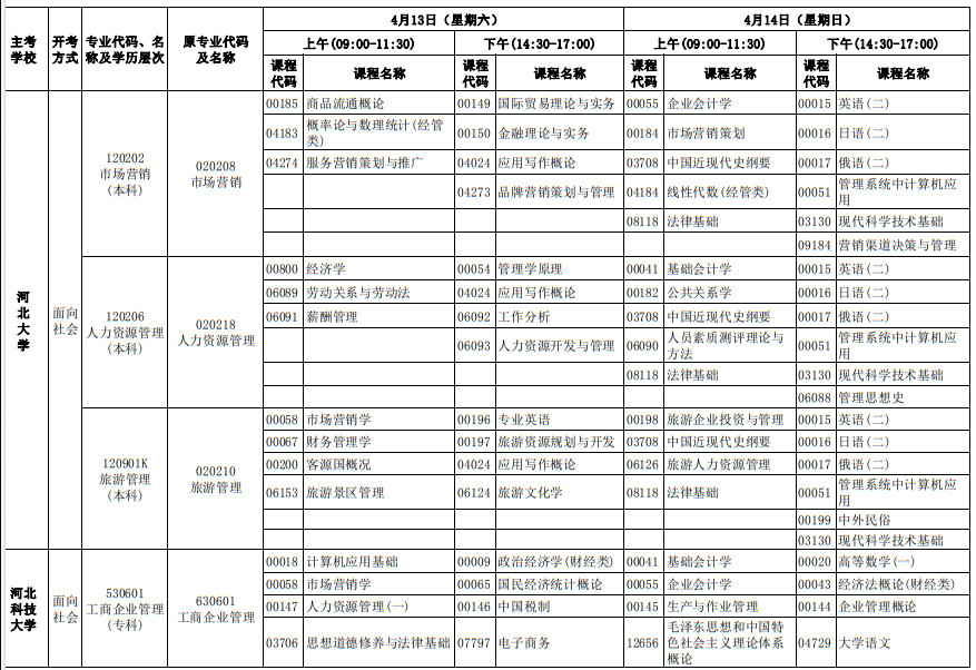 2024年4月河北自考考試安排