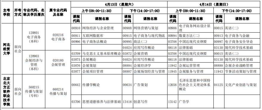 2024年4月河北自考考試安排