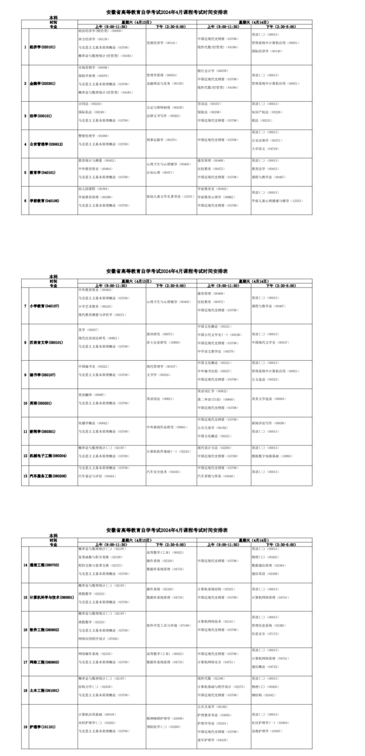 2024年4月安徽省自考考試安排