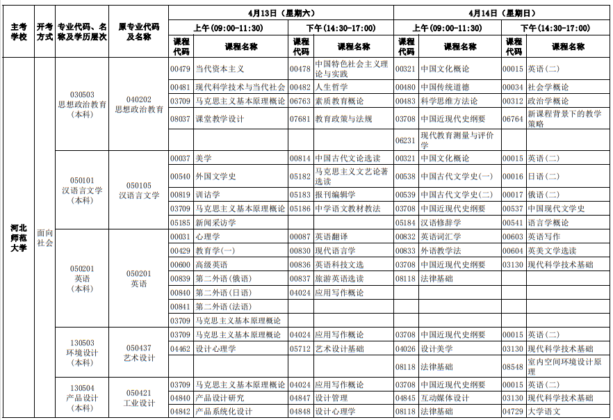 2024年4月河北自考考試安排