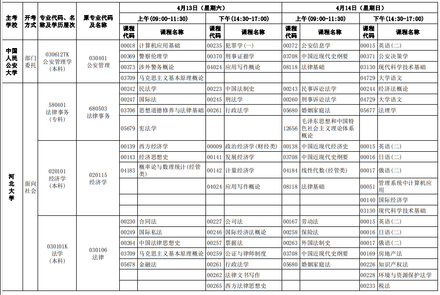 2024年4月河北自考考試安排