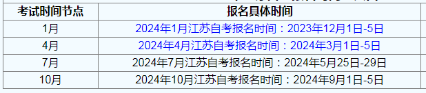 太倉市自考報名時間？