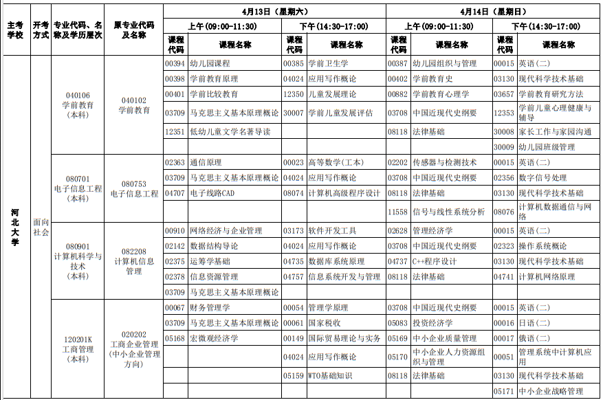 2024年4月河北自考考試安排