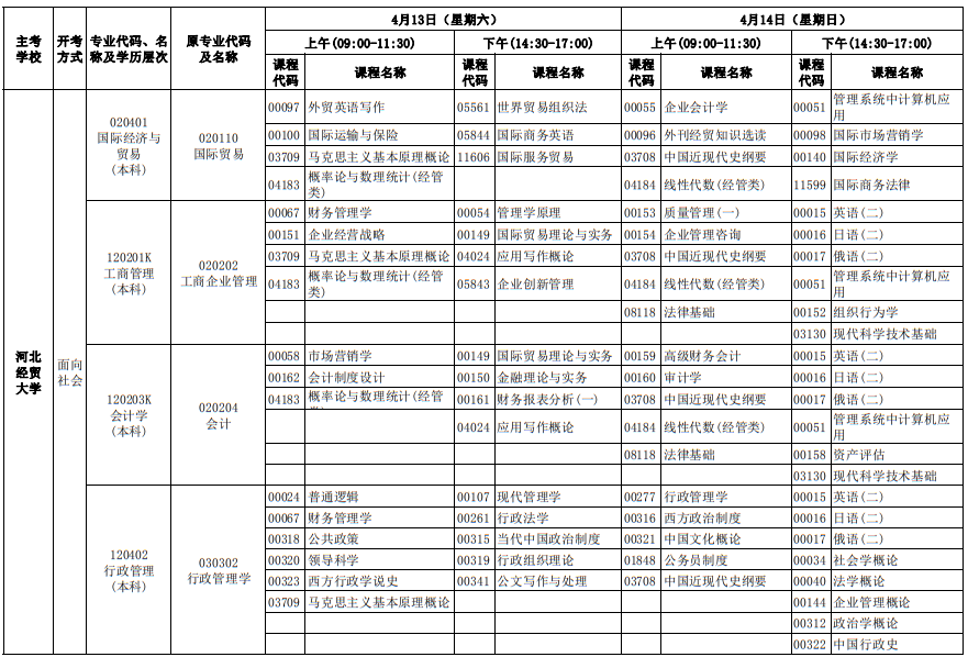2024年4月河北自考考試安排