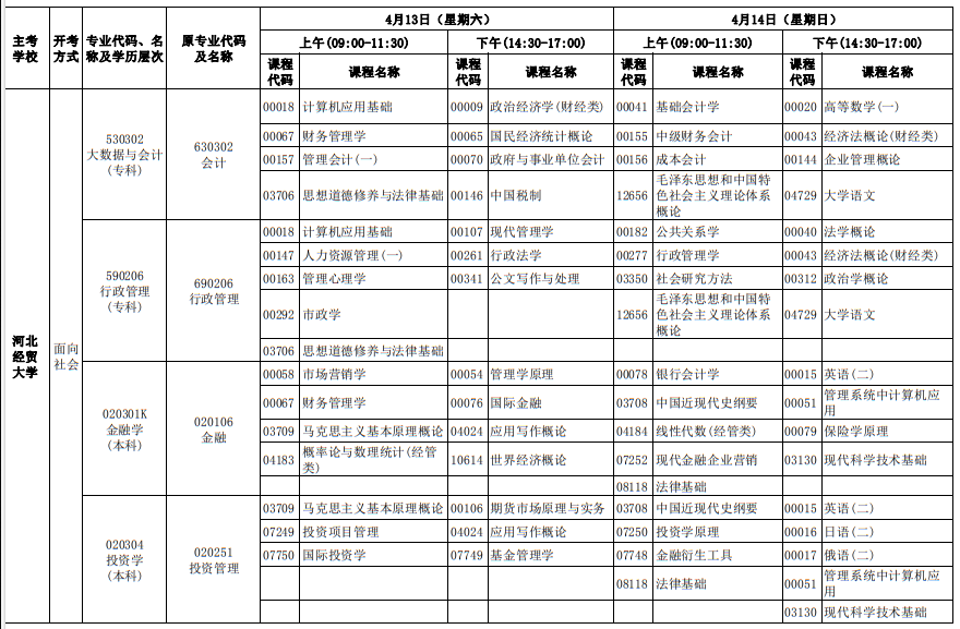 2024年4月河北自考考試安排