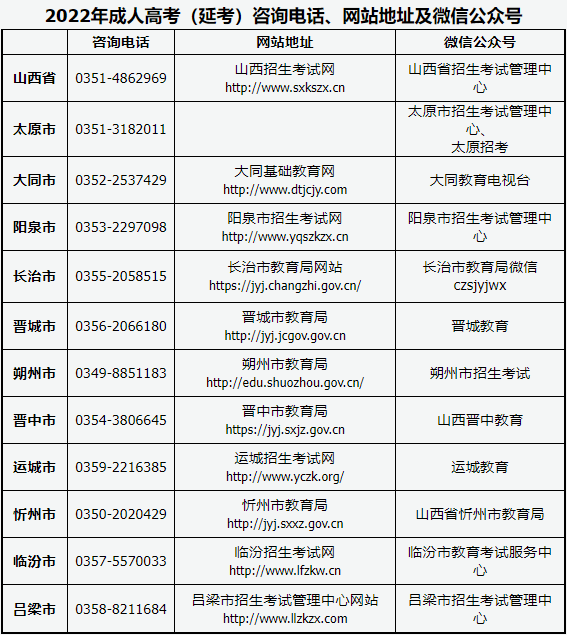 關于2022年成人高考(延考)考試時間的公告 關于2022年成人高考(延考)考試時間的公告