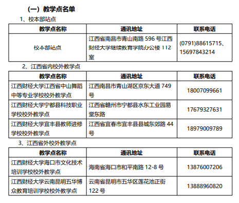 江西財經大學2022年高等學歷繼續教育招生簡章