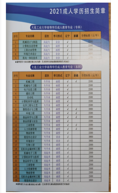 2021年高等學歷成人教育招生簡章