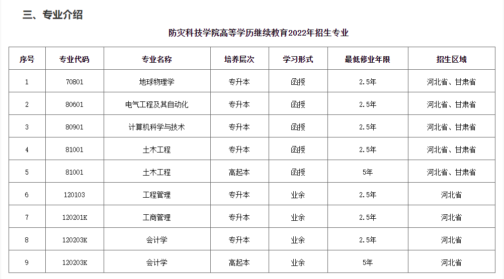 2022年防災科技學院高等學歷繼續教育招生簡章 2022年防災科技學院高等學歷繼續教育招生簡章