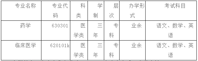 安慶醫藥高等專科學校2022年高等學歷繼續教育招生簡章