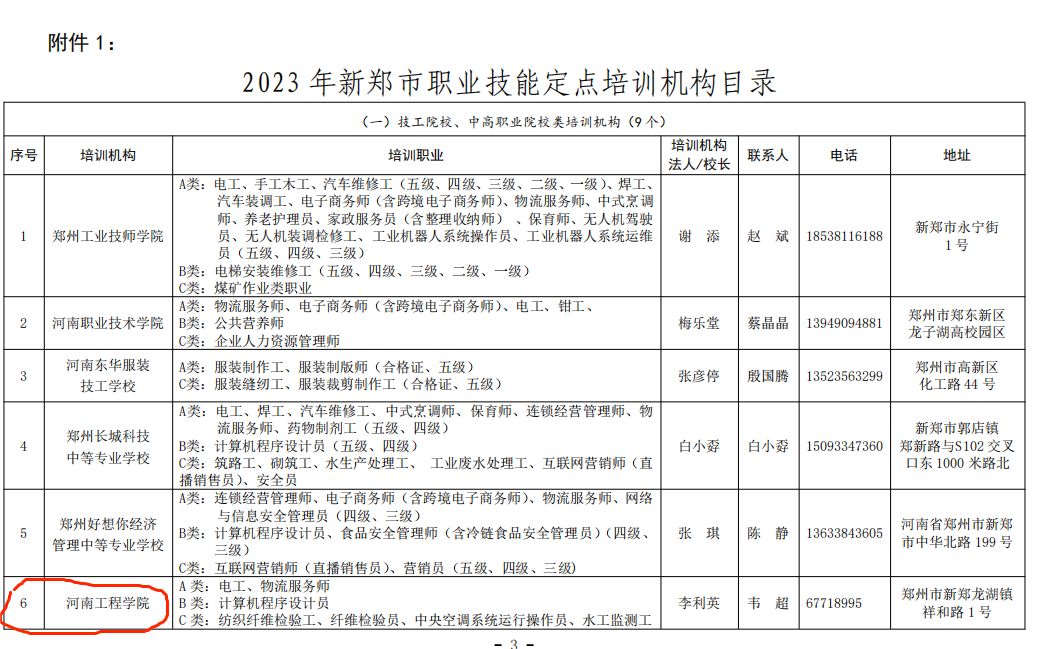 我校獲批新鄭市職業技能定點培訓機構